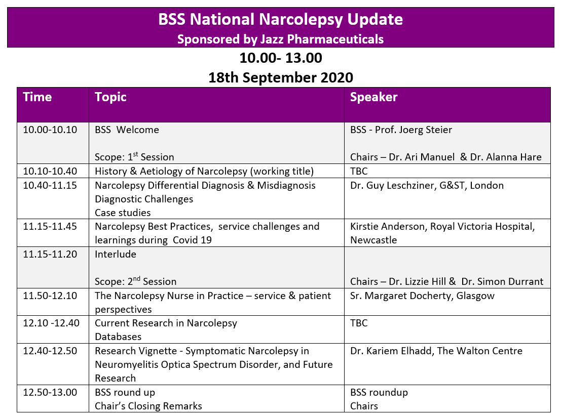 Narcolepsy Programme Narcolepsy Programme
